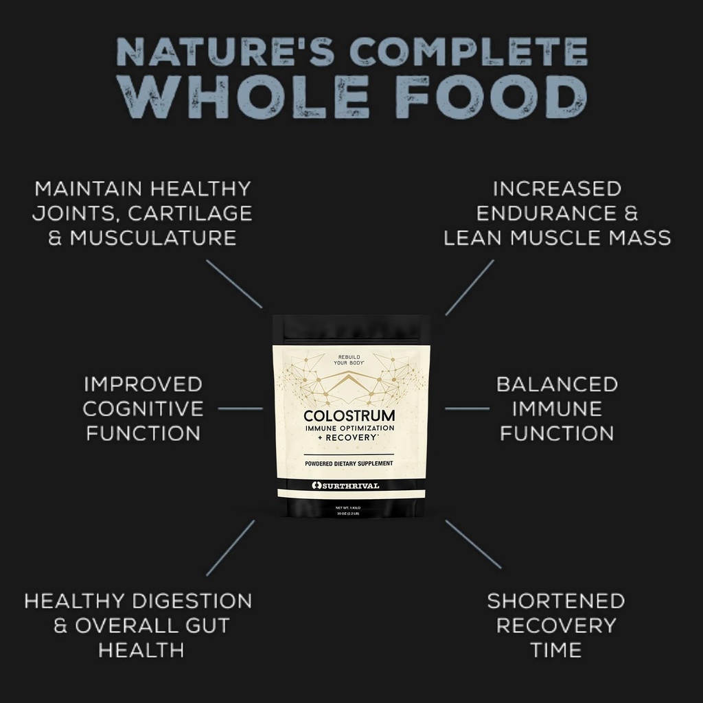 surthrival-colostrum-powder-6-5oz-immune-2.jpg