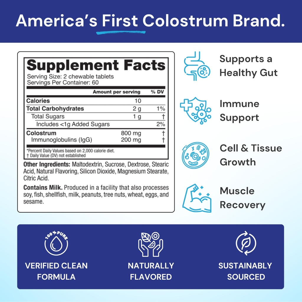symbiotics-colostrum-plus-chewables-2.jpg