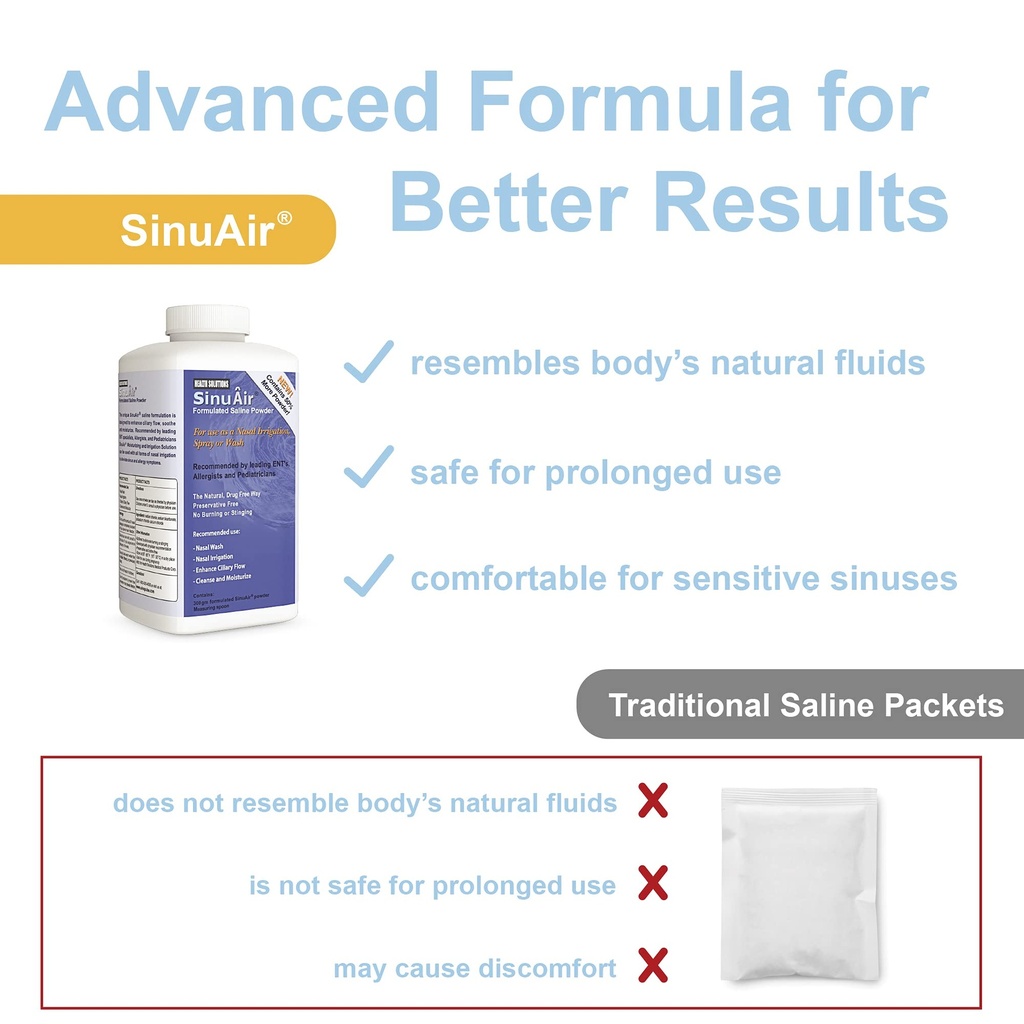 sinupulse-elite-sinuair-sinus-rinse-salt-2.jpg