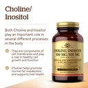 solgar-choline-inositol-500-mg-500-mg-10-3.jpg