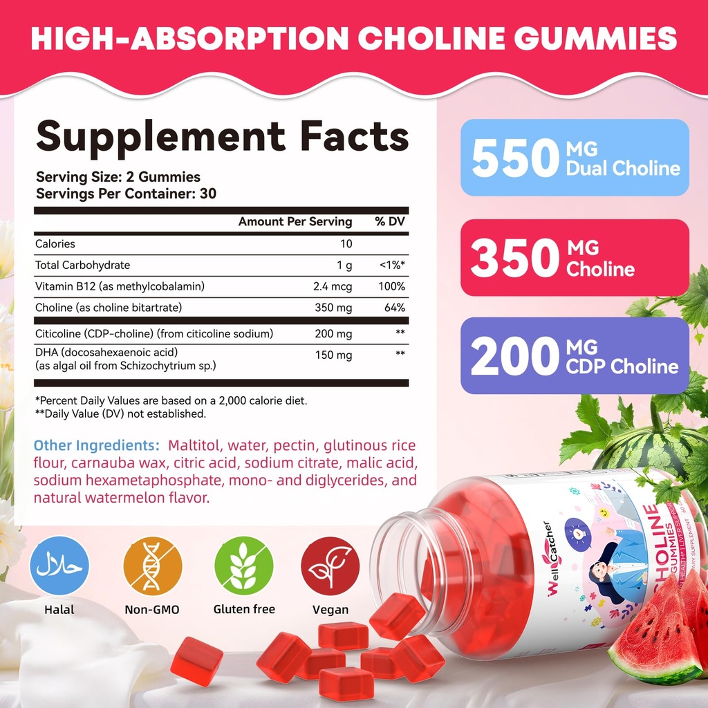 cdp-choline-supplement-gummies-550-mg-ci-2.jpg