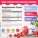 cdp-choline-supplement-gummies-550-mg-ci-2.jpg