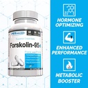 pescience-forskolin-capsules-95-pure-for-2.jpg