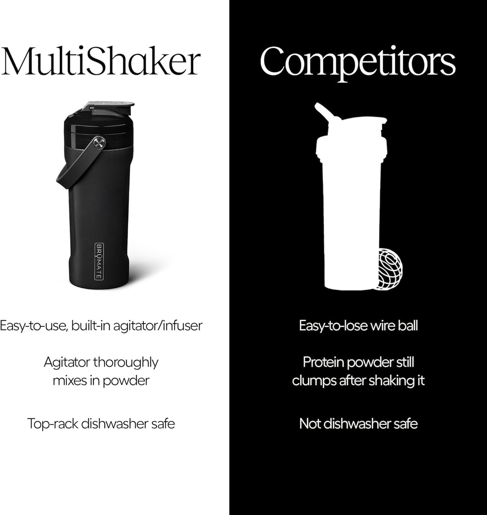 br-mate-multishaker-bottle-100-leakproof-5.jpg