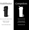 br-mate-multishaker-bottle-100-leakproof-5.jpg