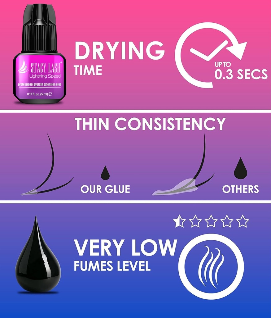 stacy-lash-lightning-speed-eyelash-exten-5.jpg
