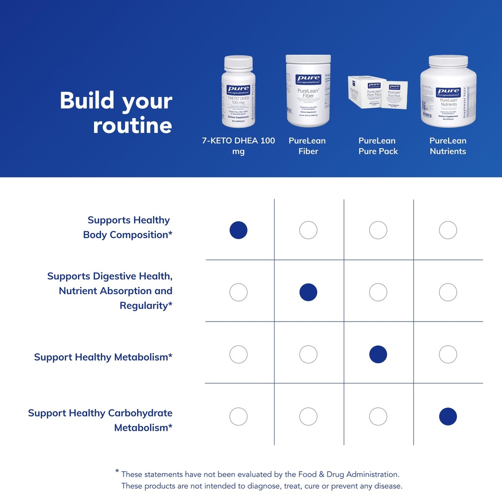 pure-encapsulations-7-keto-dhea-100-mg-u-6.jpg