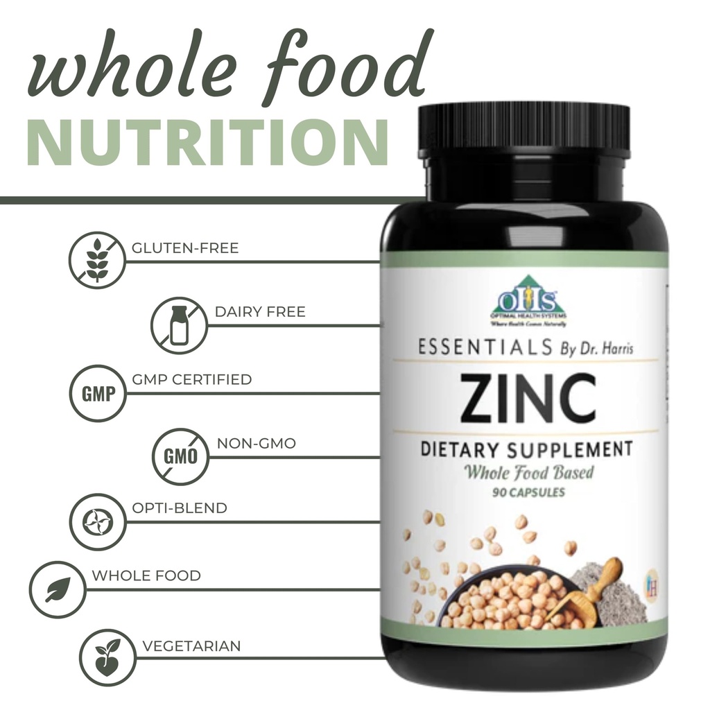 optimal-health-systems-essential-zinc-ch-4.jpg
