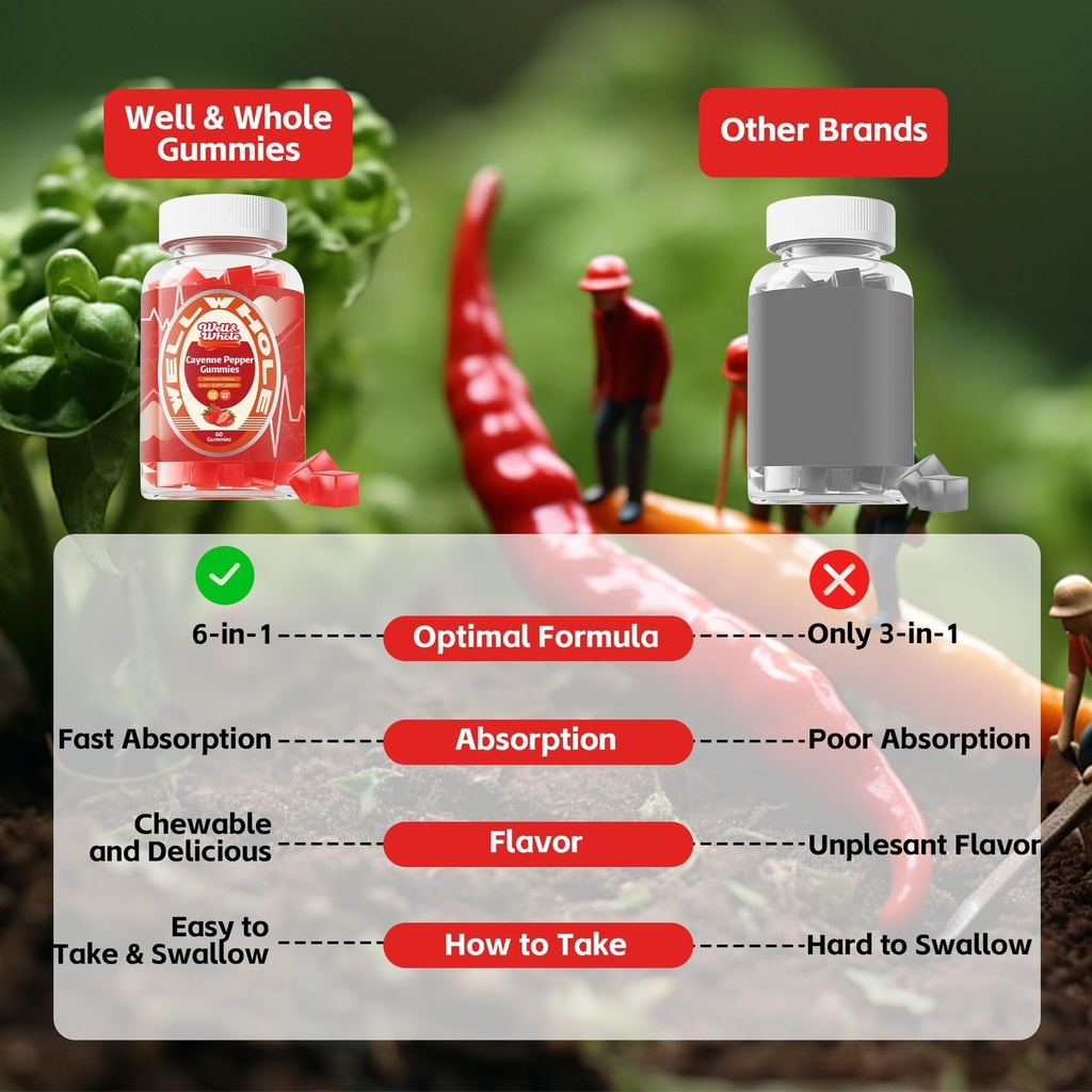 cayenne-pepper-extract-gummies-with-hawt-6.jpg