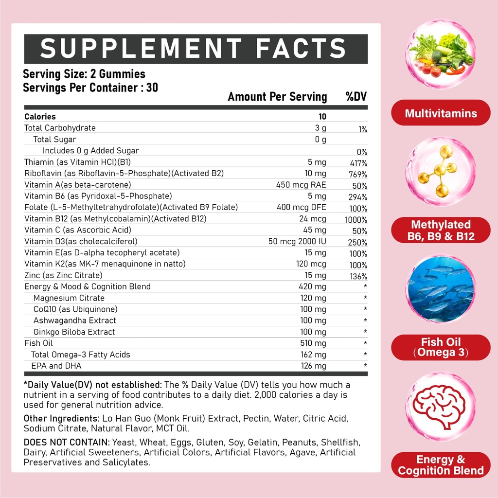 methylated-multivitamin-with-b-complex-f-2.jpg