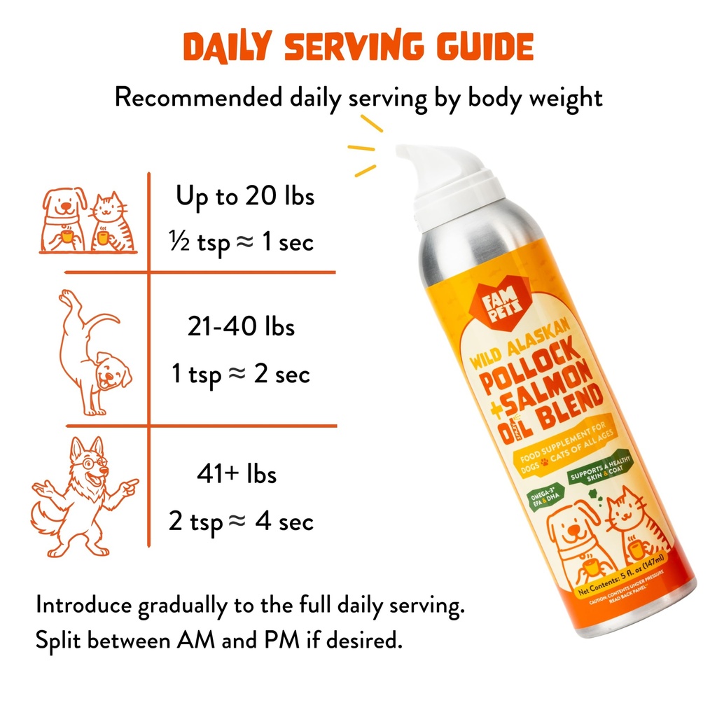 omega-3-fish-oil-spray-for-dogs-cats-pol-6.jpg