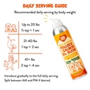 omega-3-fish-oil-spray-for-dogs-cats-pol-6.jpg