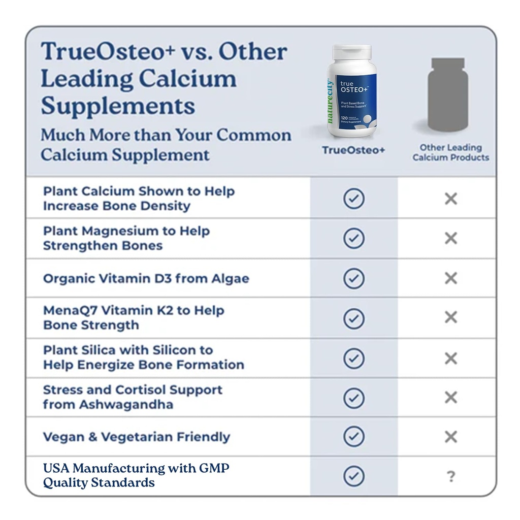 naturecity-true-osteo-plus-bone-support--6.jpg