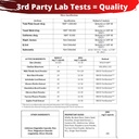 research-labs-doctor-recommended-premium-5.jpg