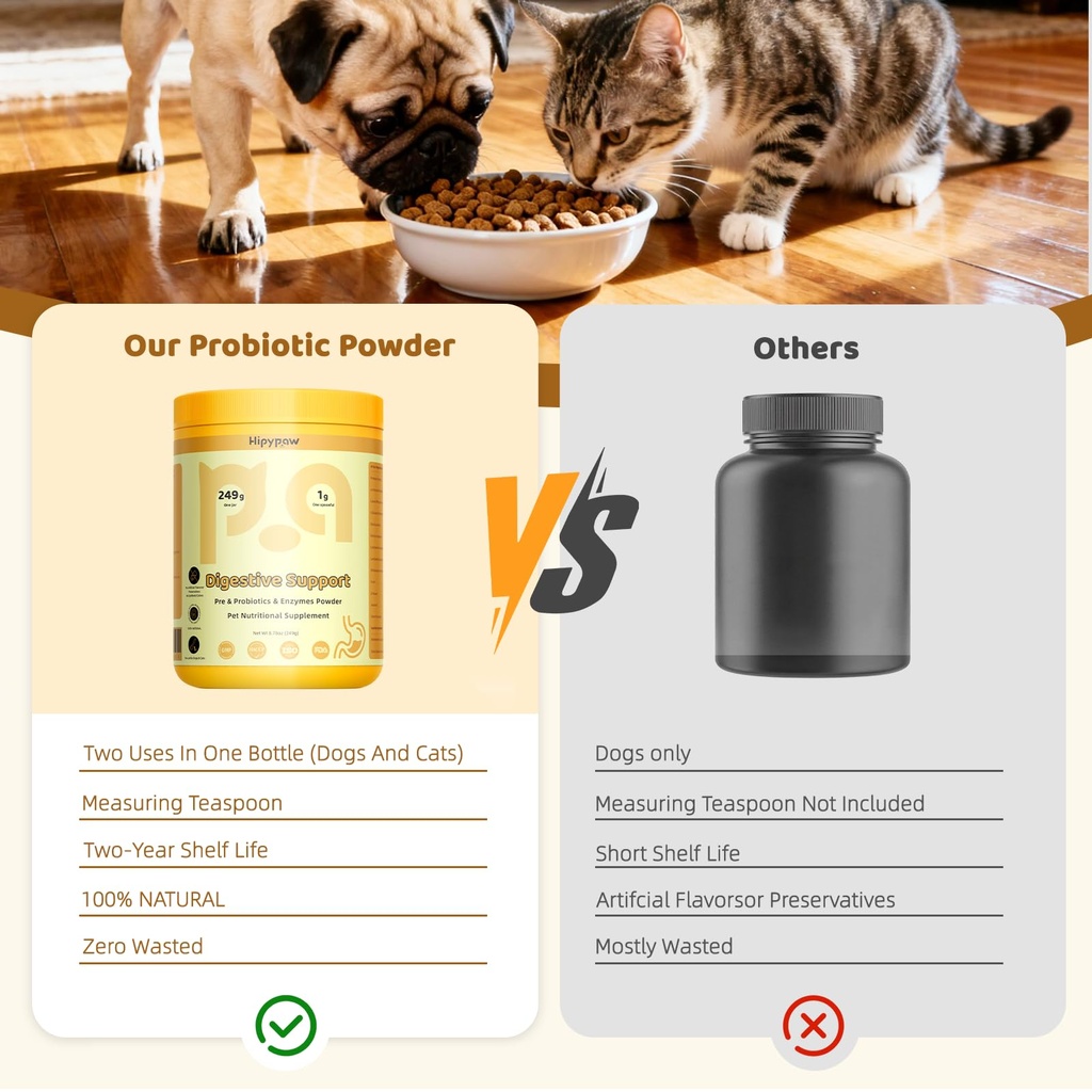 digestive-probiotics-for-dog-digestive-e-4.jpg