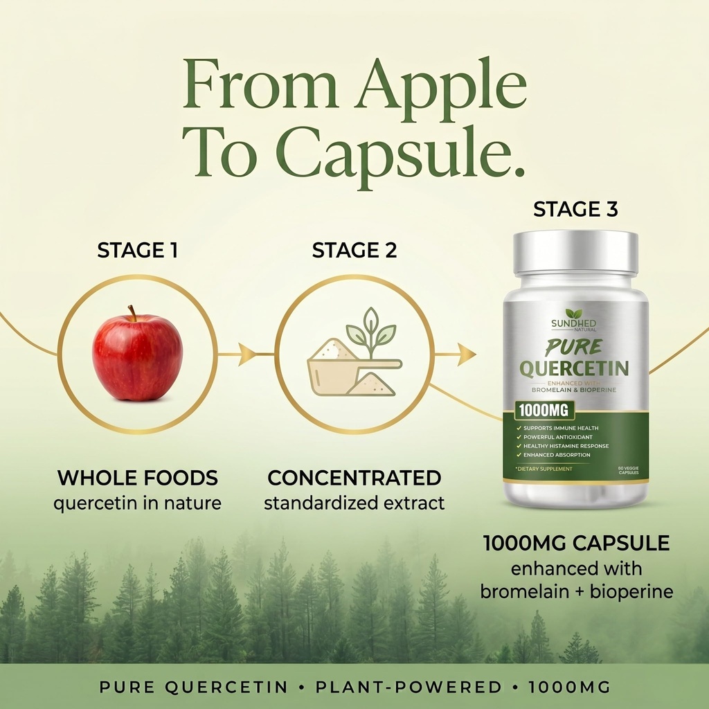 pure-quercetin-with-bromelain-and-bioper-6.jpg