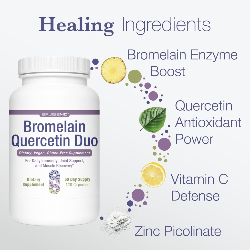 bromelain-500mg-2-400-gdu-g-quercetin-50-3.jpg