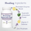 bromelain-500mg-2-400-gdu-g-quercetin-50-3.jpg