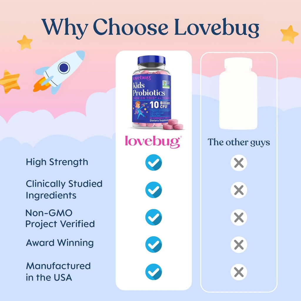 lovebug-probiotics-for-kids-probiotic-ch-5.jpg