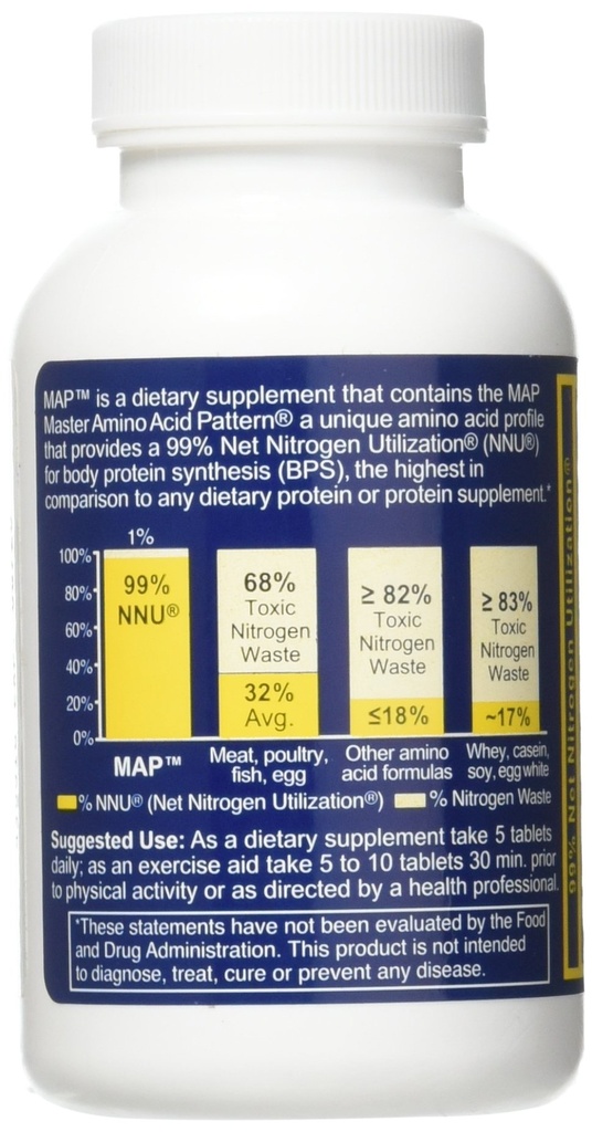 map-2-x-master-amino-acid-pattern-1000mg-2.jpg