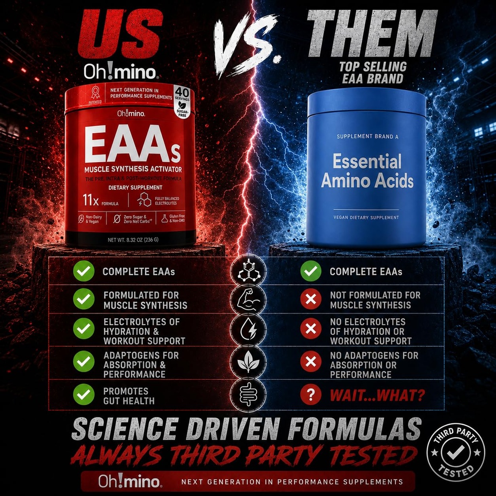 ohmino-bcaa-eaa-powder-amino-acid-supple-3.jpg