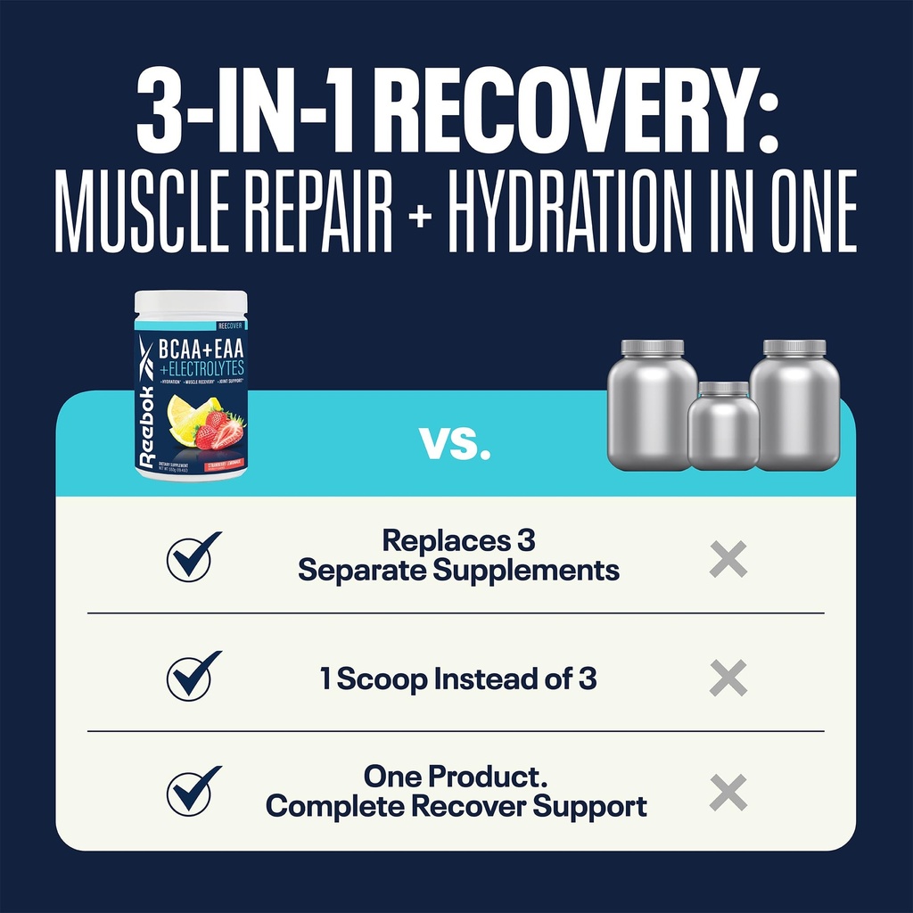 reebok-reecover-amino-acids-electrolytes-3.jpg