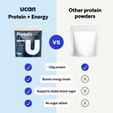 ucan-energy-whey-protein-powder-19g-per--3.jpg