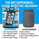 bpi-sports-best-bcaa-bcaa-powder-branche-5.jpg