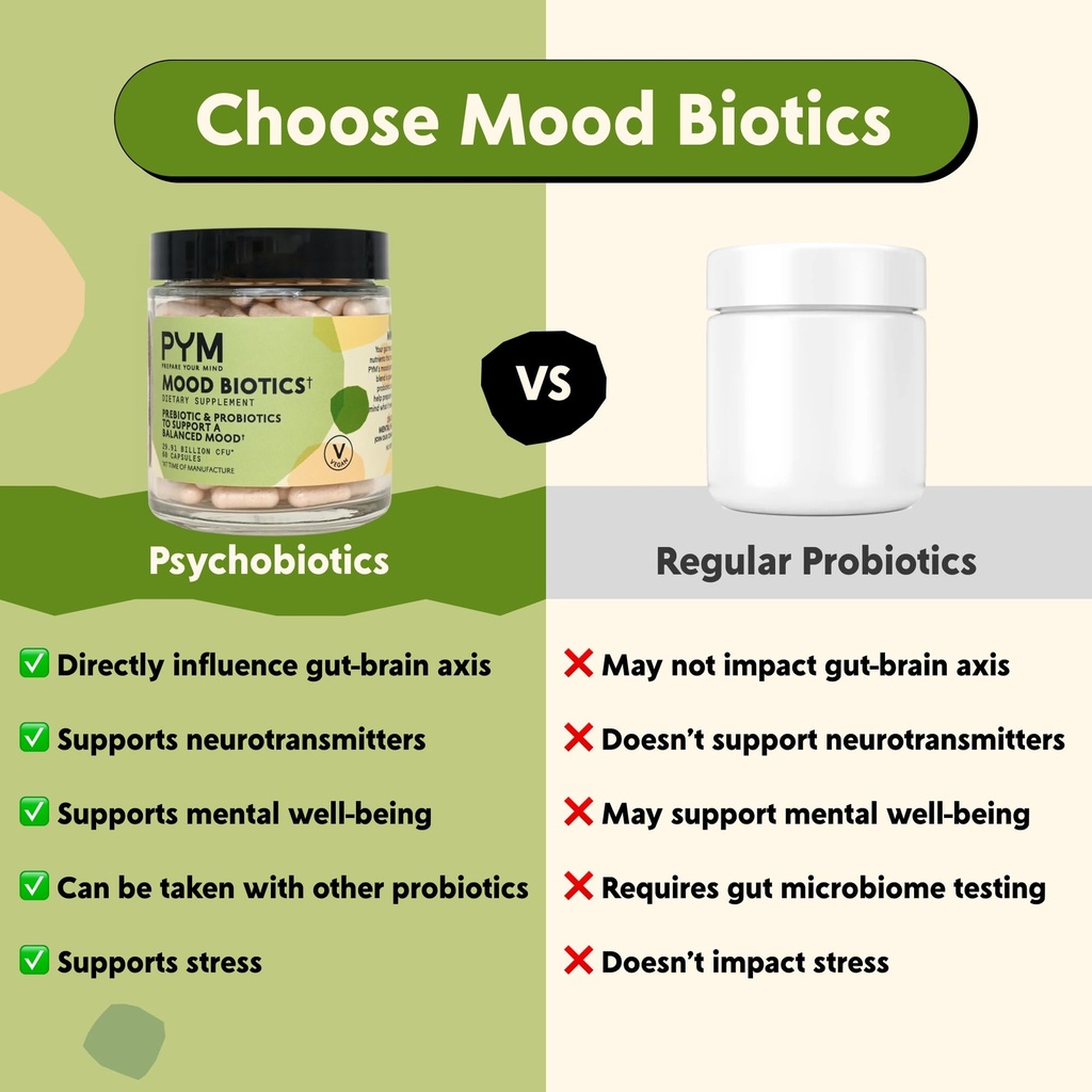 pym-mood-biotics-with-22-91-billion-cfu--4.jpg