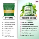 kiala-nutrition-super-greens-gummies-wit-6.jpg
