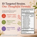mama-natural-womens-probiotic-vaginal-gu-6.jpg