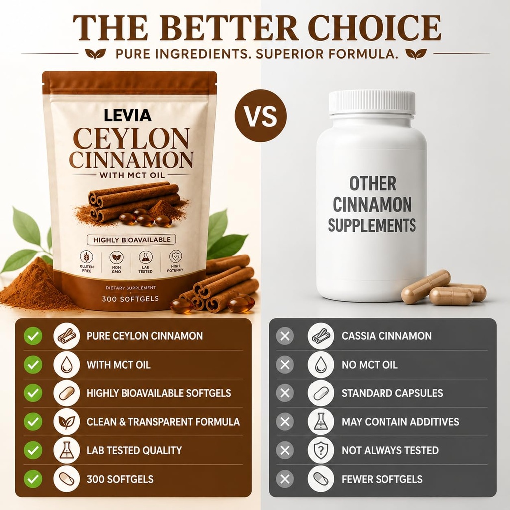 levia-ceylon-cinnamon-capsules-with-mct--5.jpg