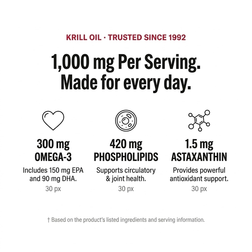 olympian-labs-antarctic-krill-oil-1000mg-2.jpg