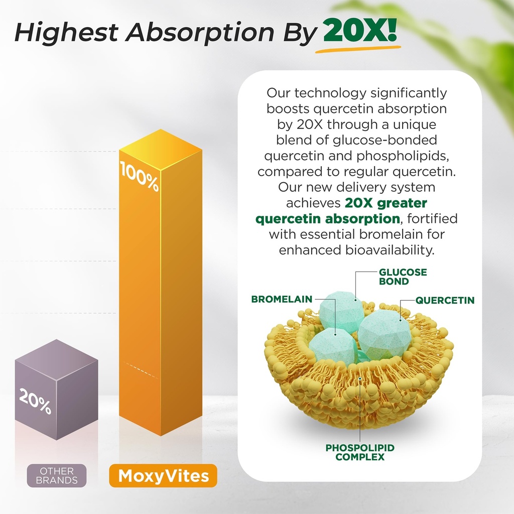 moxyvites-b-complex-liposomal-vitamin-c--6.jpg