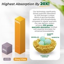 moxyvites-b-complex-liposomal-vitamin-c--6.jpg