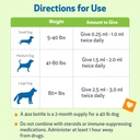 pet-wellbeing-life-gold-for-dogs-vet-for-5.jpg