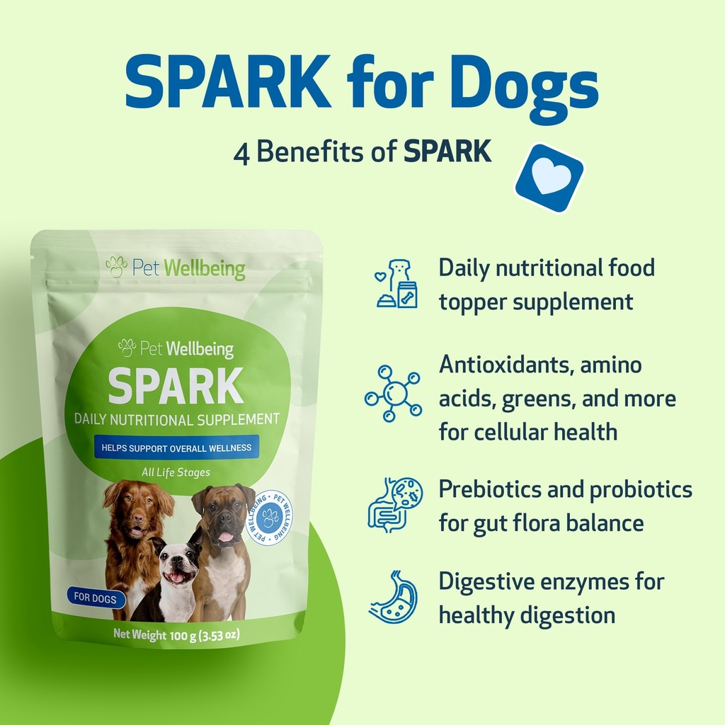 pet-wellbeing-spark-daily-nutritional-gr-4.jpg
