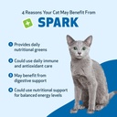 pet-wellbeing-spark-daily-nutritional-gr-4.jpg