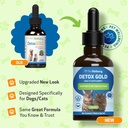 pet-wellbeing-detox-gold-for-cats-suppor-2.jpg
