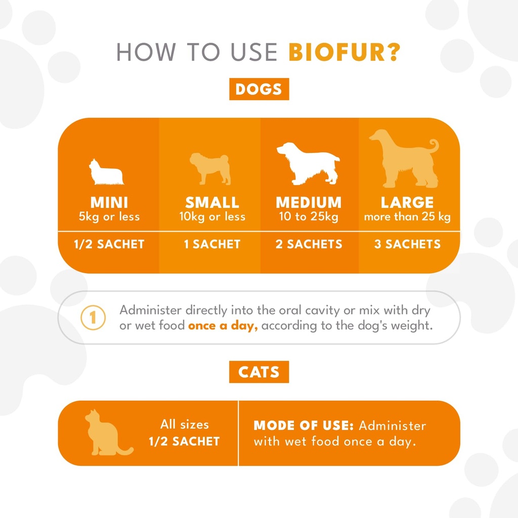 biofur-omega-3-supplement-for-cats-dogs--6.jpg