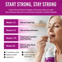 nerve-renew-optimizer-3-pack-90-capsules-6.jpg