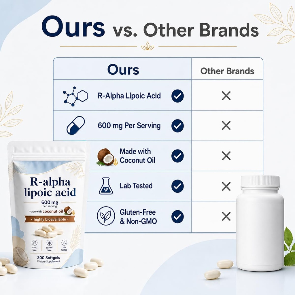 r-alpha-lipoic-acid-600-mg-with-coconut--5.jpg