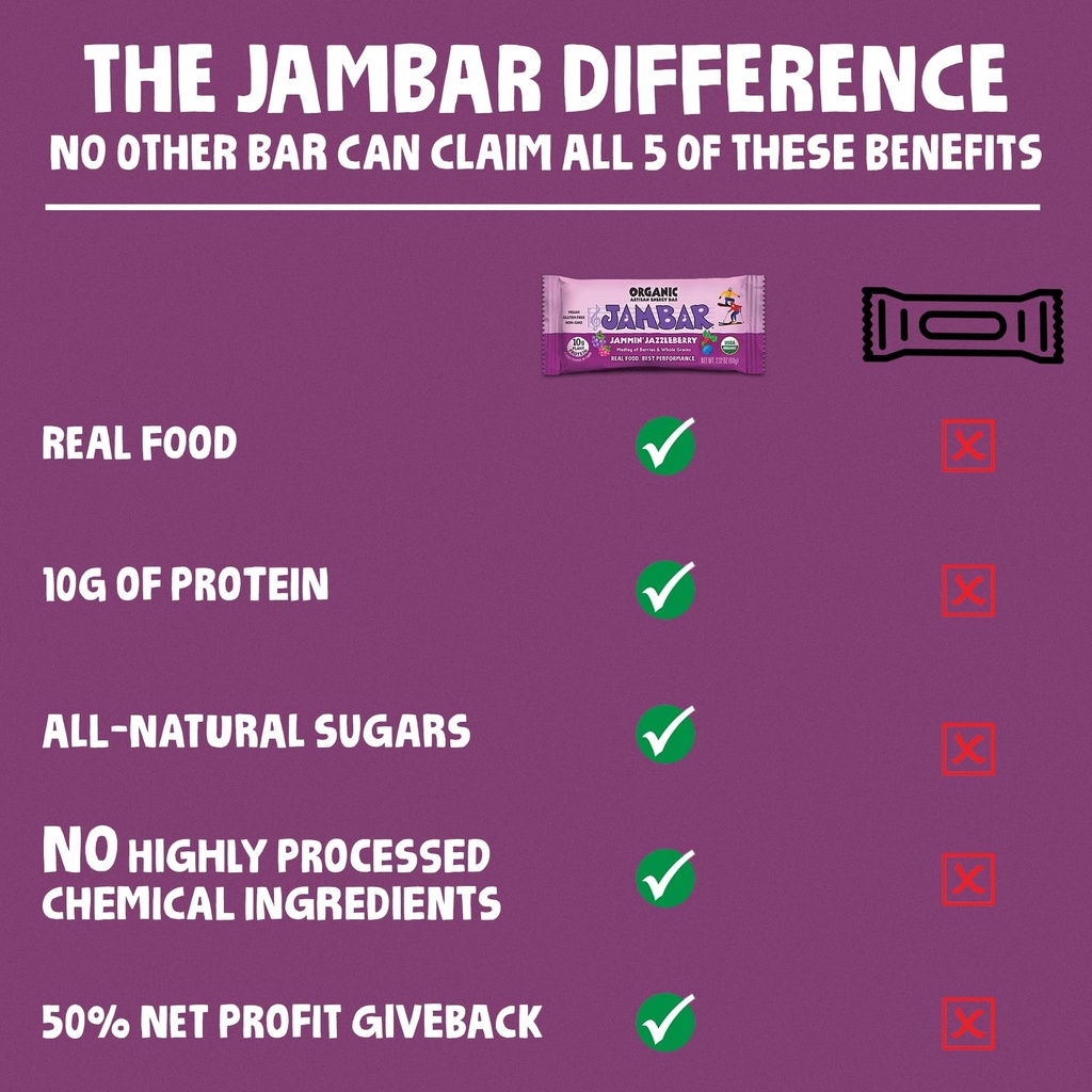 jambar-energy-bars-organic-protein-bars--6.jpg