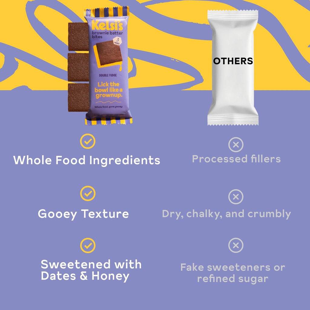 kelsi-s-double-fudge-brownie-batter-bite-3.jpg