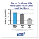 advanced-hand-sanitizer-refreshing-gel-c-5.jpg