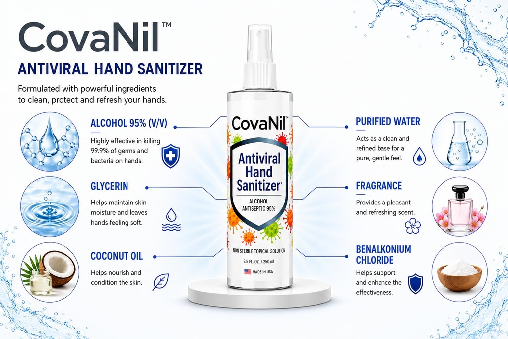 8-5-fl-oz-premium-hand-sanitizer-spray-9-3.jpg
