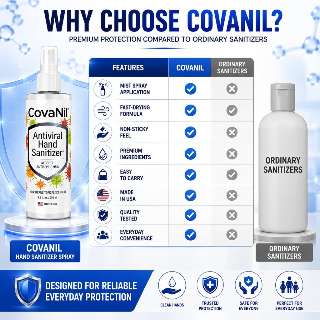8-5-fl-oz-premium-hand-sanitizer-spray-9-5.jpg