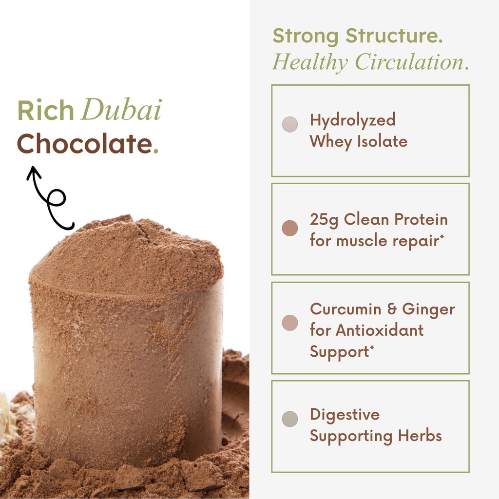 no-bloat-protein-powder-for-digestive-he-3.jpg