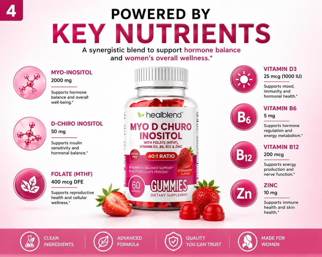 healblend-myo-d-chiro-inositol-gummies-p-5.jpg