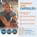 dr-tobias-akg-supplement-1000mg-bioavail-4.jpg